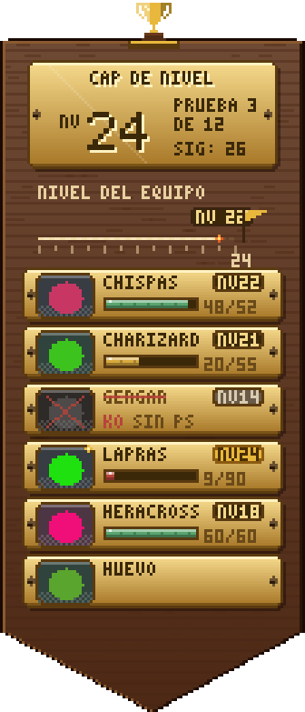 La placa del tope de nivel: cap 24, prueba 3 de 12 y una placa por cada Pokémon del equipo